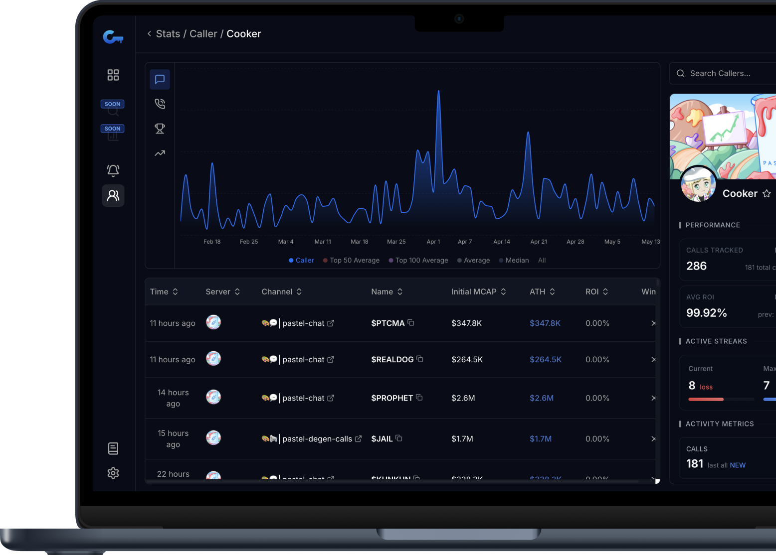 Coterie Dashboard
